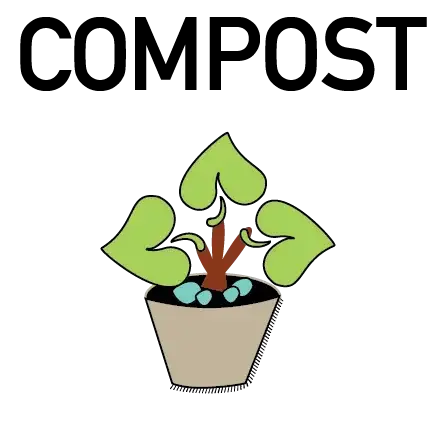 Is Swedish Dishcloth Material Compostable? A Complete Guide