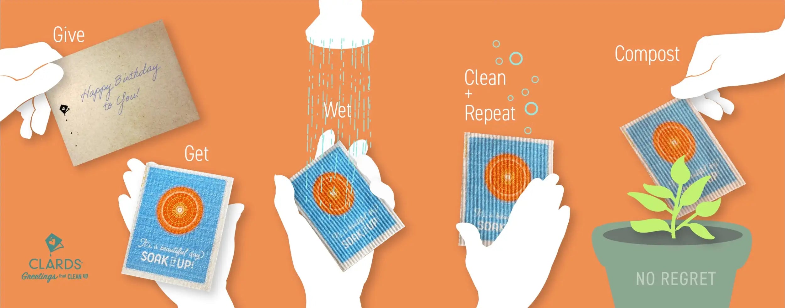 Blue and orange reusable cloth sponge with a circular design